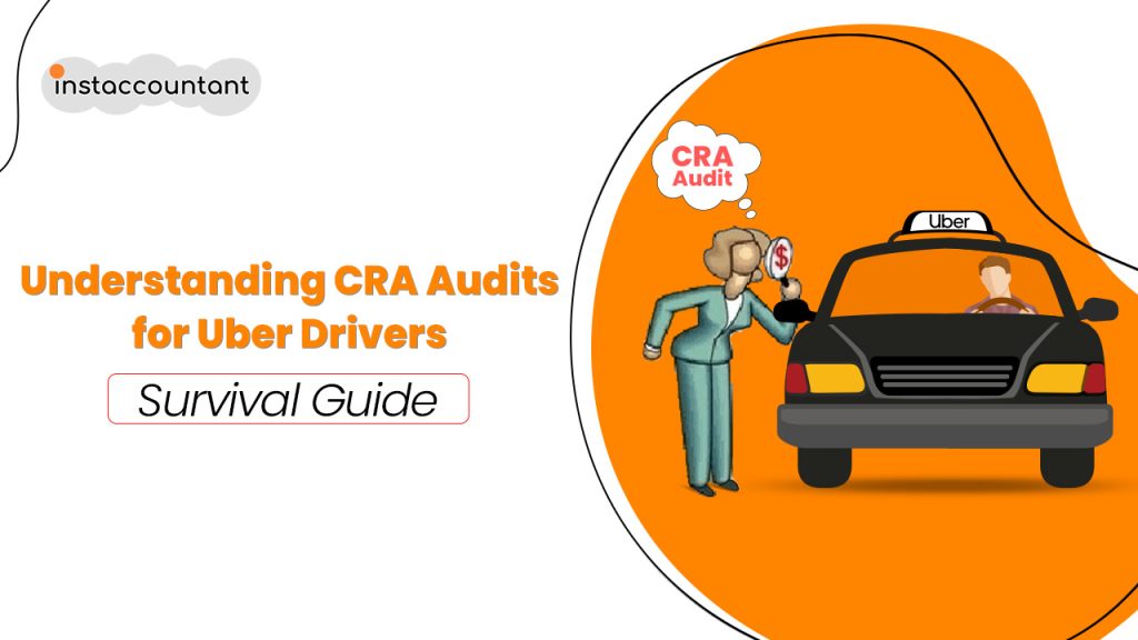 2024 Guide to Understanding CRA Audits for Uber Driver Taxes in Canada