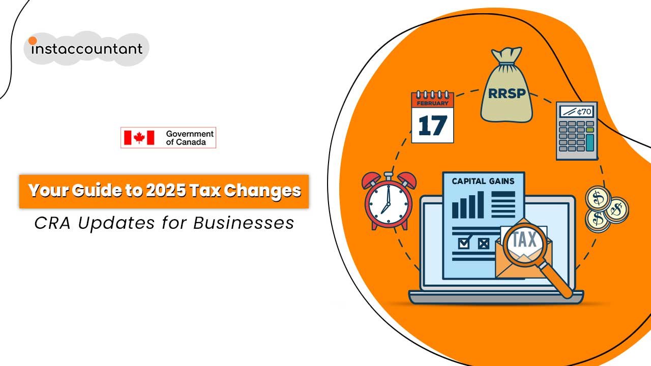 Blog 125 2025 Tax Changes and CRA Updates for Canadian Businesses - Your Guide