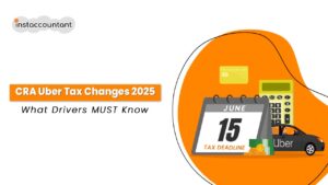 Online tax resources for understanding CRA tax changes for Uber drivers in Canada 2025