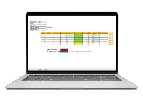 Lease or Finance Spreadsheet template