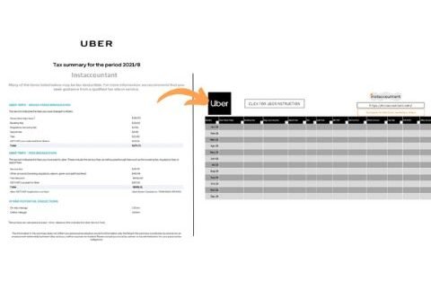 Uber Lyft Tax Summary template