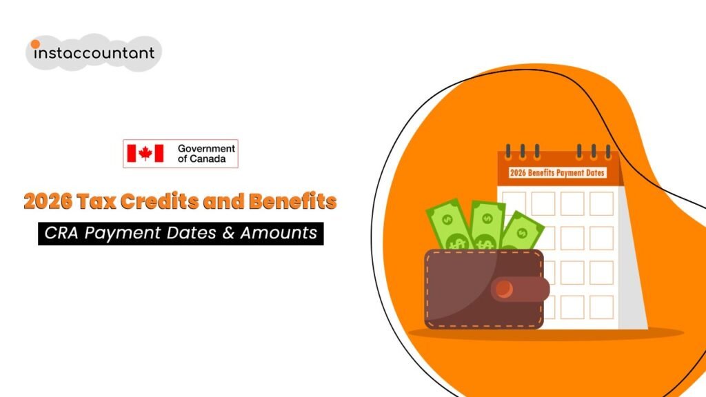“Canada 2026 CRA benefit payment dates and tax credits full schedule guide”