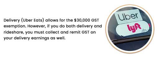 Uber driver tax in Edmonton explained. Learn how to report income, claim deductions, track mileage, and stay compliant with CRA rules.