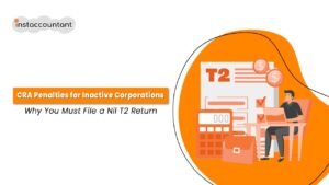 "Inactive corporation T2 tax return filing requirements in Canada concept with financial documents"