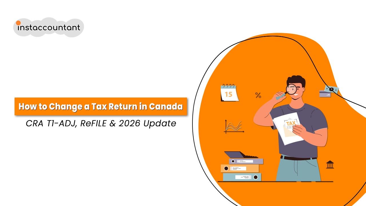 Blog 63 “Guide on how to amend a tax return in Canada, including T1‑ADJ adjustments, T2 corporate changes, and 2026 CRA updates for small business owners and e‑commerce sellers.”
