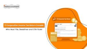 Step‑by‑step T2 corporate tax return filing guide for contractors and consultants in Canada 2026