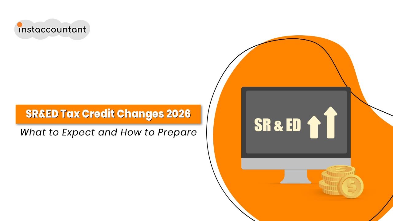 SR&ED tax credit changes in Canada for 2026, including the new $6 million expenditure limit, 35% federal tax credit, and eligible R&D expenses for incorporated contractors and consultants.