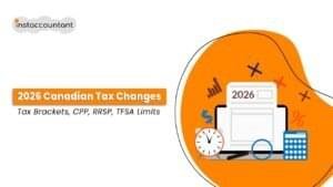 “Infographic of 2026 Canadian tax changes showing new CRA brackets, CPP, RRSP and TFSA limits by Instaccountant”